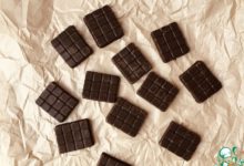 Photo of Шоколад без сахара